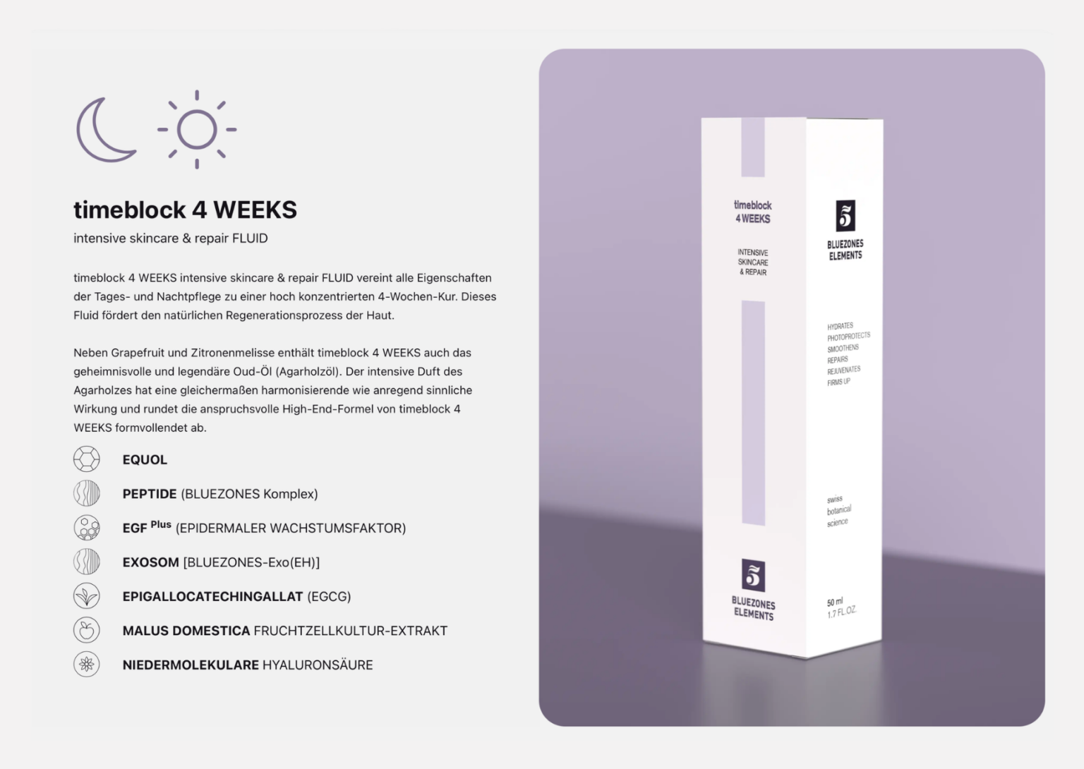 timeblock skincare 4 weeks